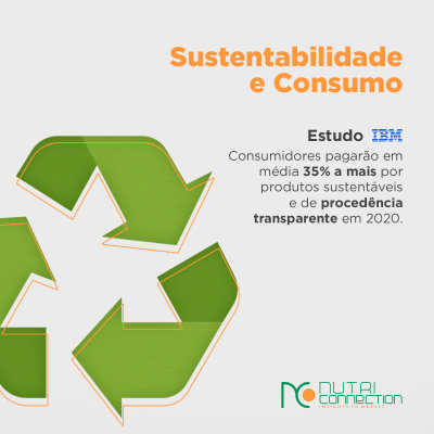 Transparência e sustentabilidade são os novos requisitos para conquistar o consumidor