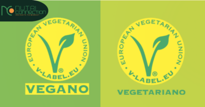 Produtos veganos: saudabilidade e sustentabilidade